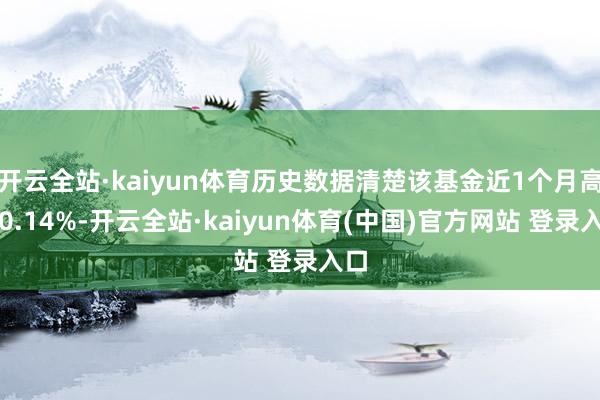 开云全站·kaiyun体育历史数据清楚该基金近1个月高涨0.